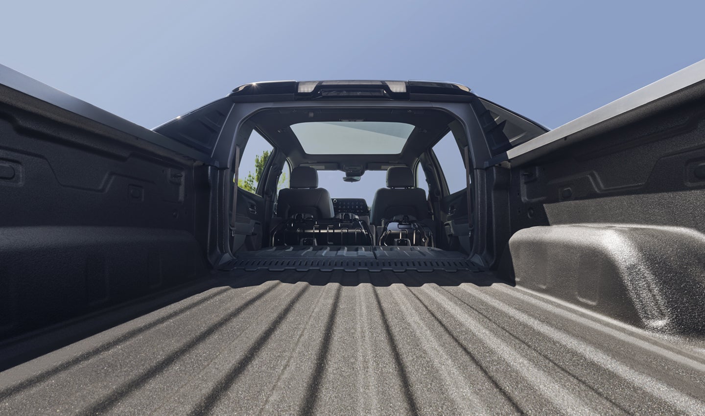 Fred Anderson Chevrolet Buick GMC in Greer SC